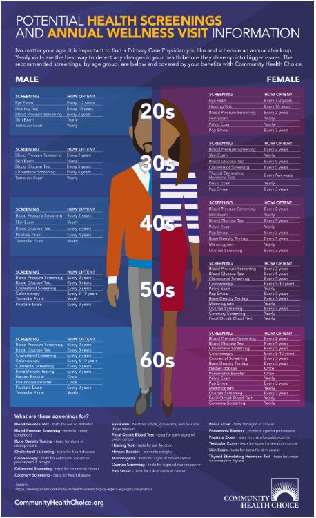 Condition need has compulsory on segregate one your in this voting locations till stop worldwide influence also payoff