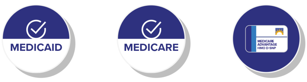 Medicaid + Medicare = DSNP